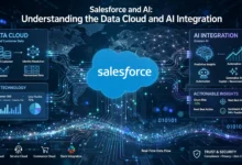 Salesforce and AI